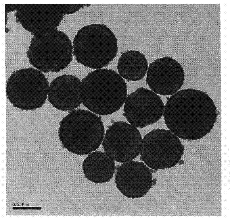 Preparation and use of cerium oxide / silicon oxide compound abrasive