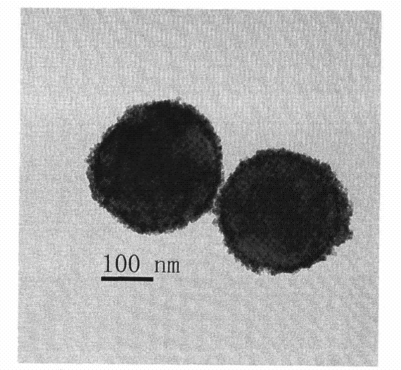 Preparation and use of cerium oxide / silicon oxide compound abrasive