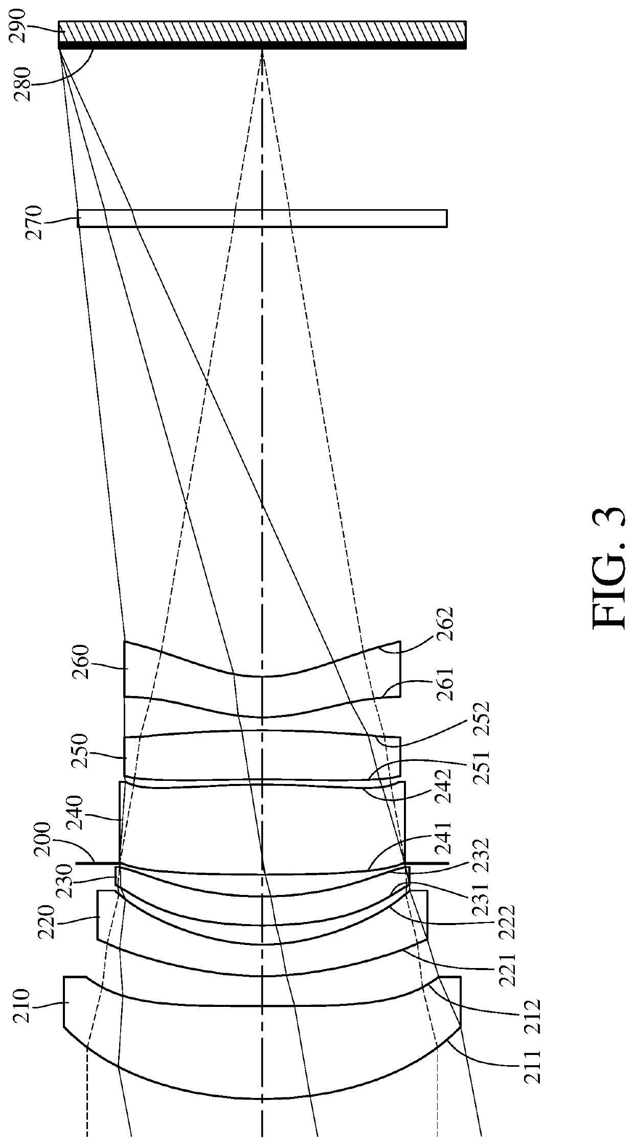 Optical image lens assembly, image capturing unit and electronic device