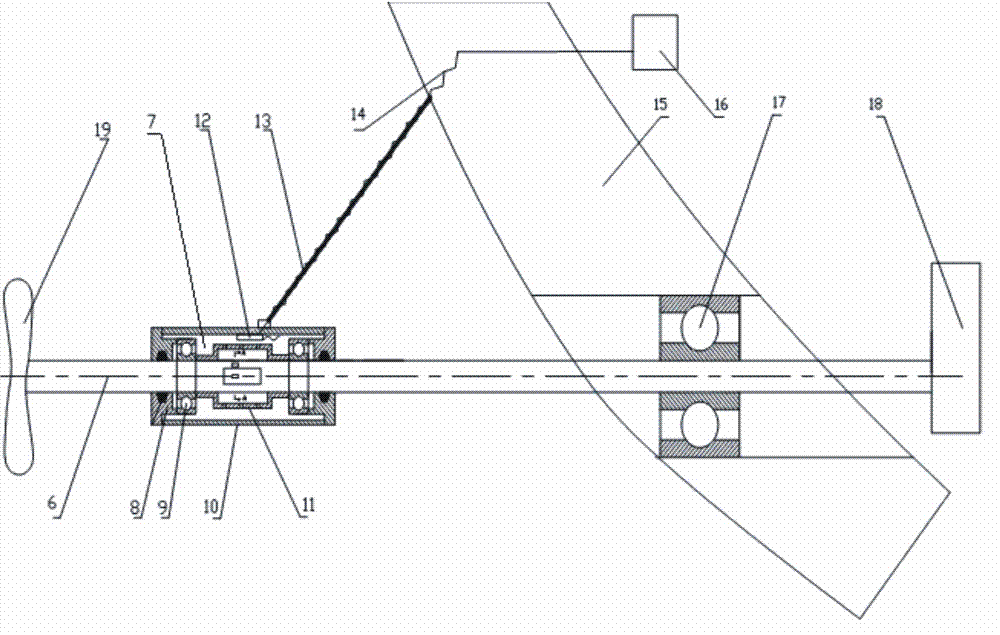 Dynamic stress monitoring device of propeller main shaft