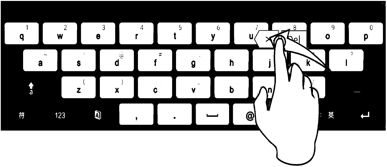 Soft keyboard display method and device