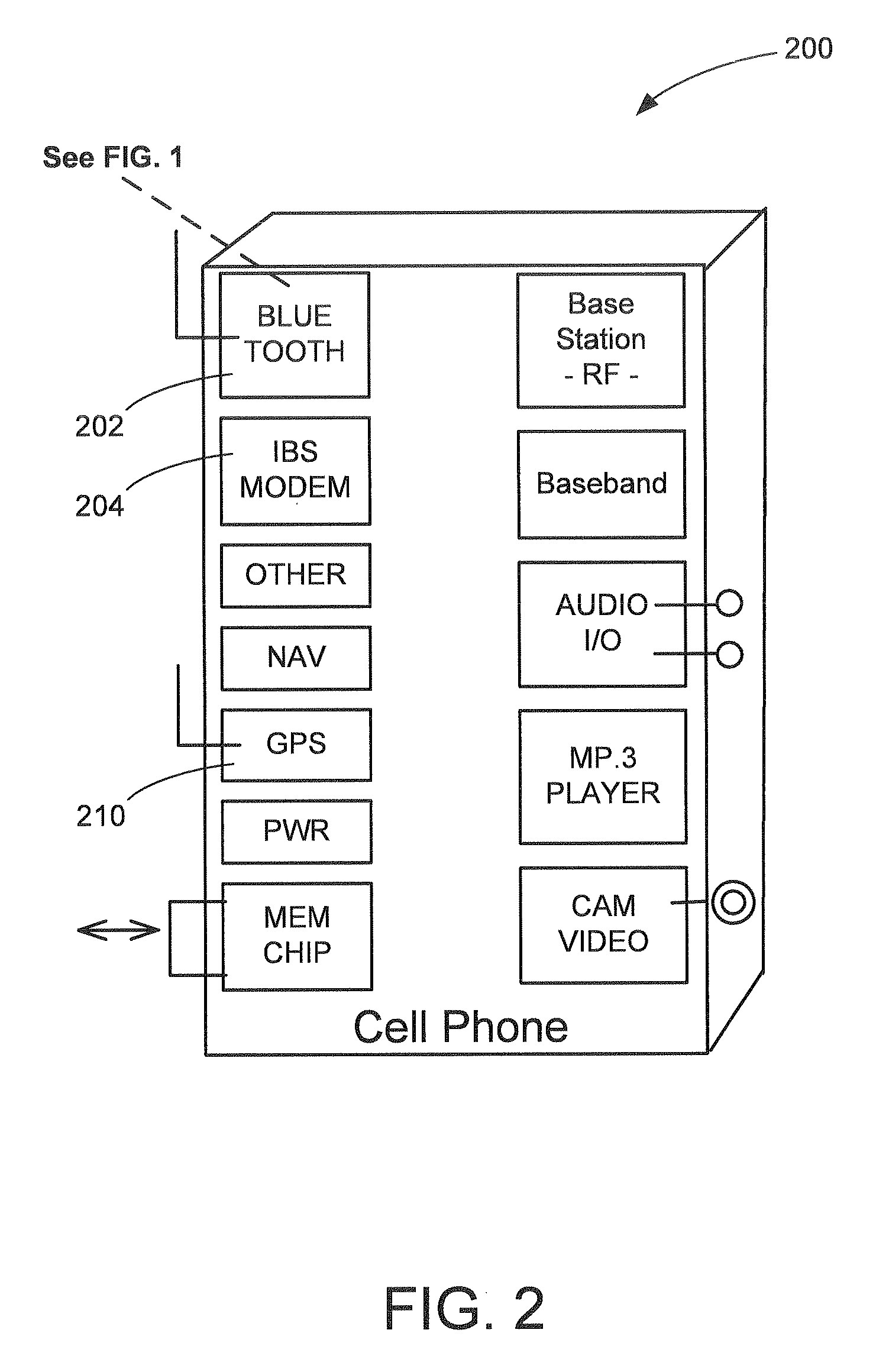 In-vehicle mobile music purchase