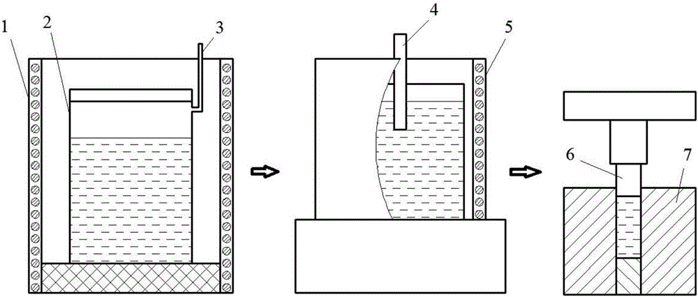 Method for adjusting and regulating long-periodic structure phase of magnesium alloy