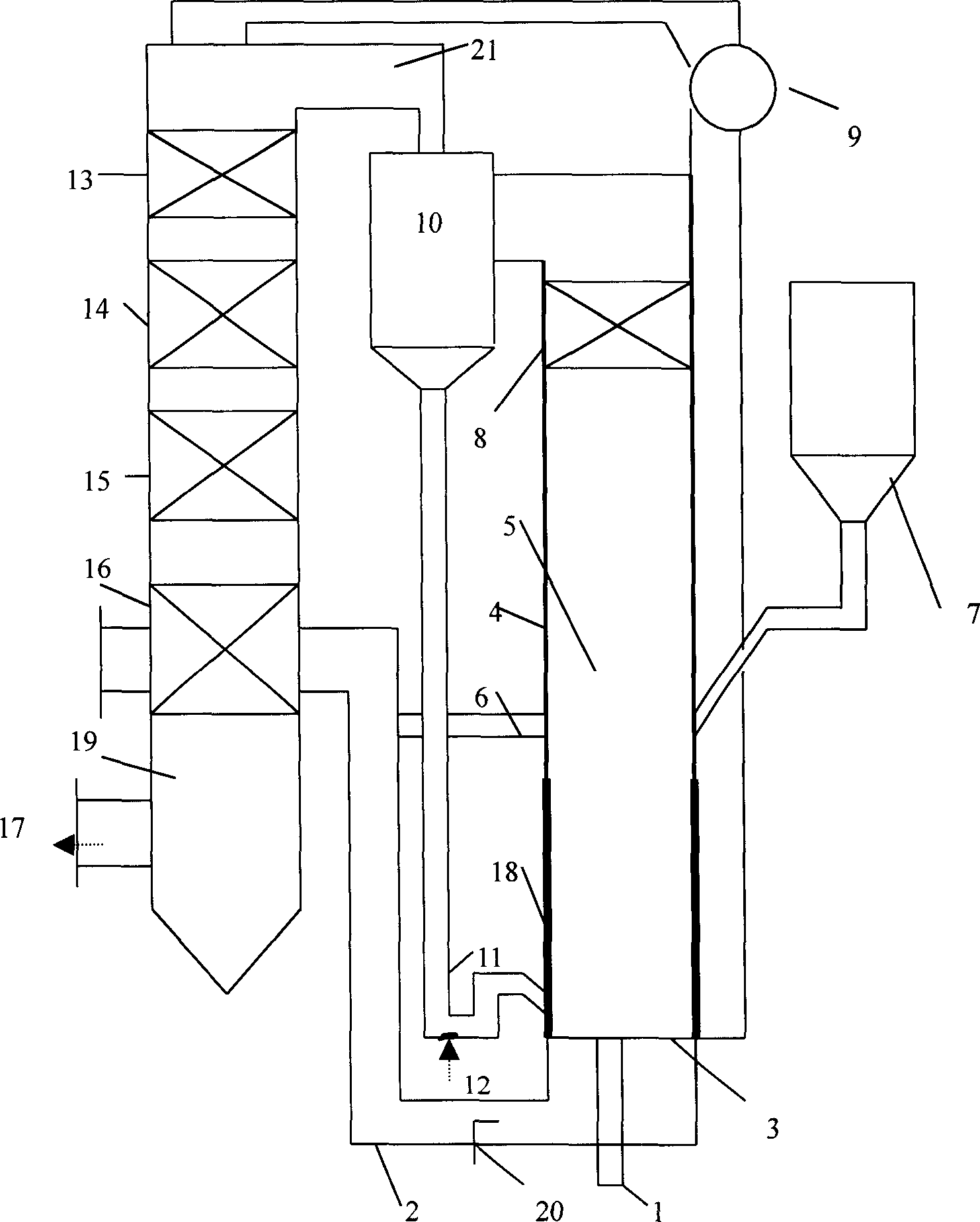 Method and device for burning petroleum coke by use of circulating fluid bed