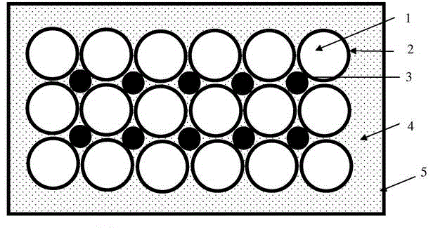 Temperature adjusting system for power lithium battery pack and power lithium battery pack