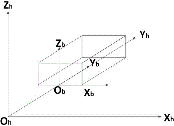 Real-time detection system and method for spatial pose of boom-type roadheader