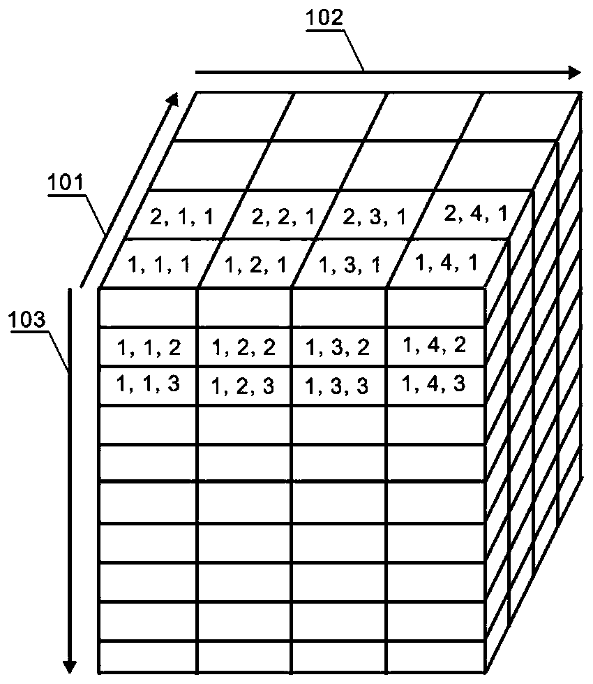 Method and device for evaluating water-drive heat collection capacity of hydrothermal geothermal field