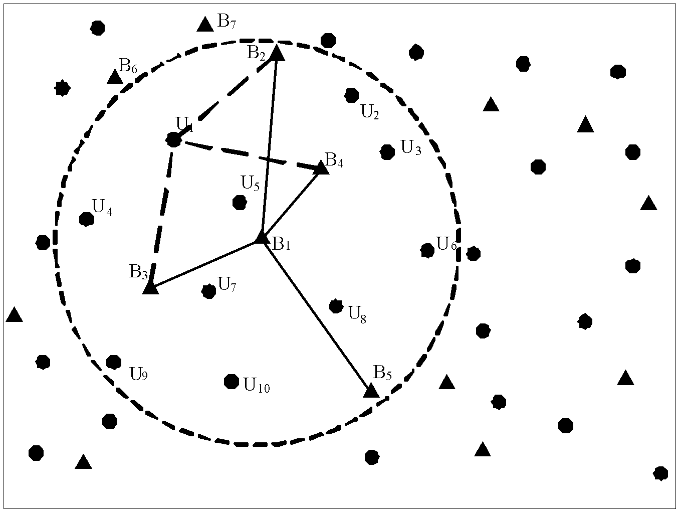 Beacon node credit assessment method in localization in wireless sensor networks