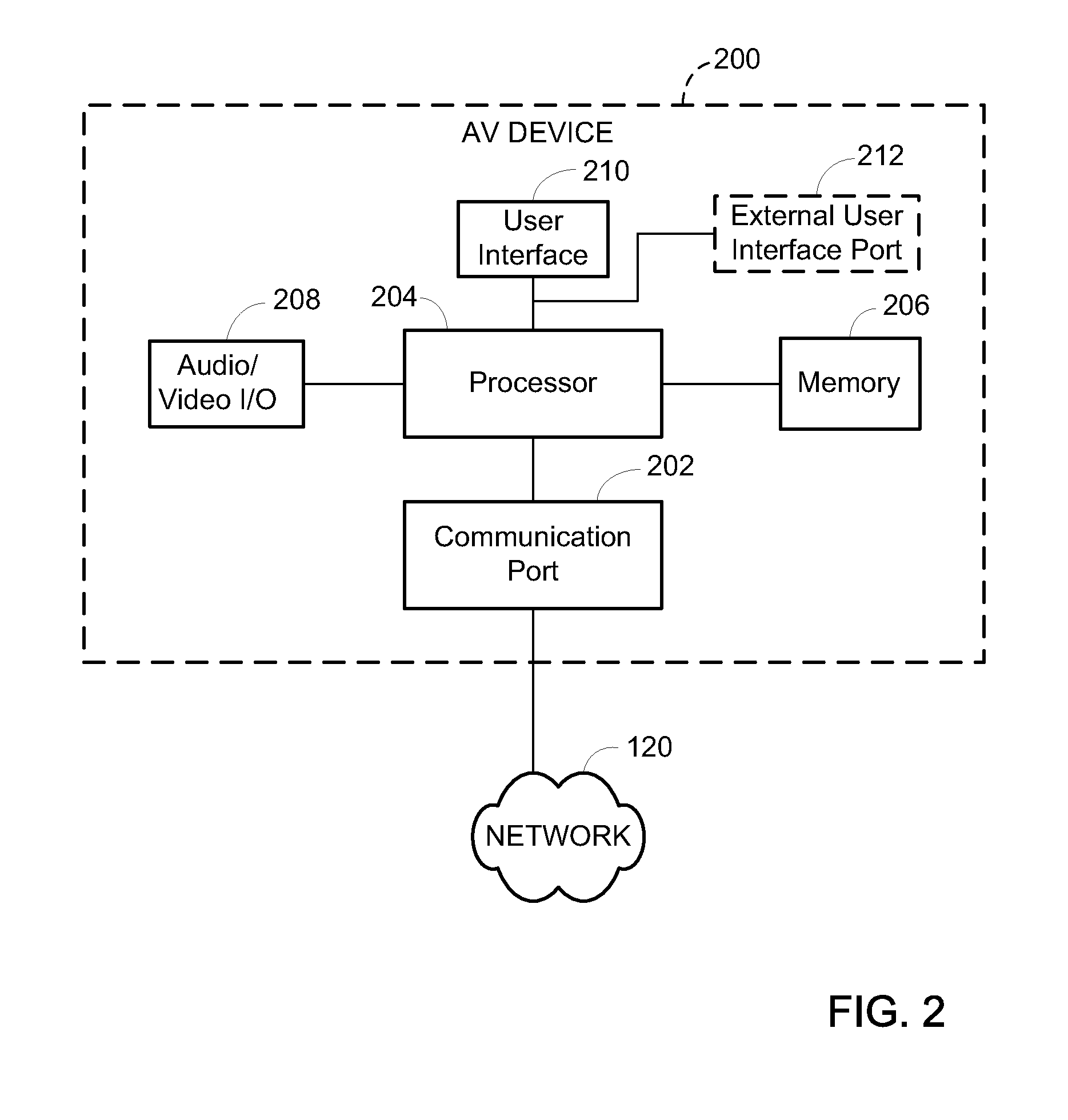 System for networked routing of audio in a live sound system