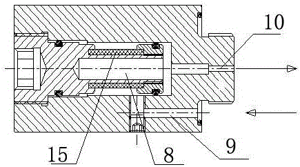 Valve set for hydraulic coupling