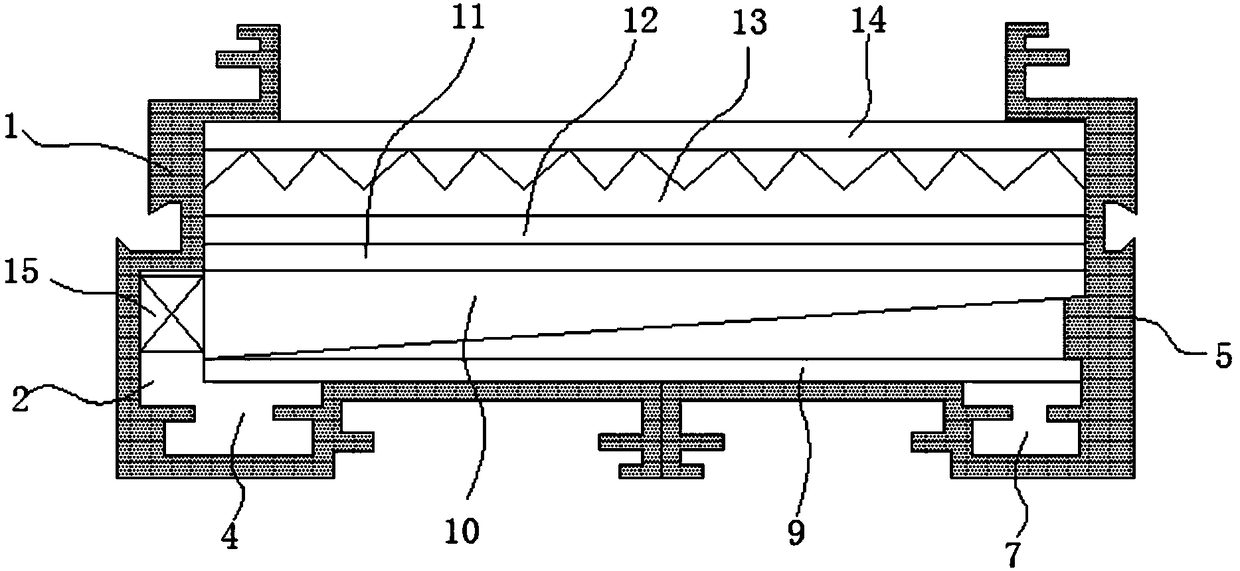 Multilayer light guide plate and manufacturing technology thereof