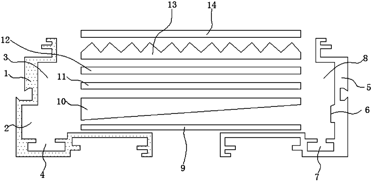 Multilayer light guide plate and manufacturing technology thereof