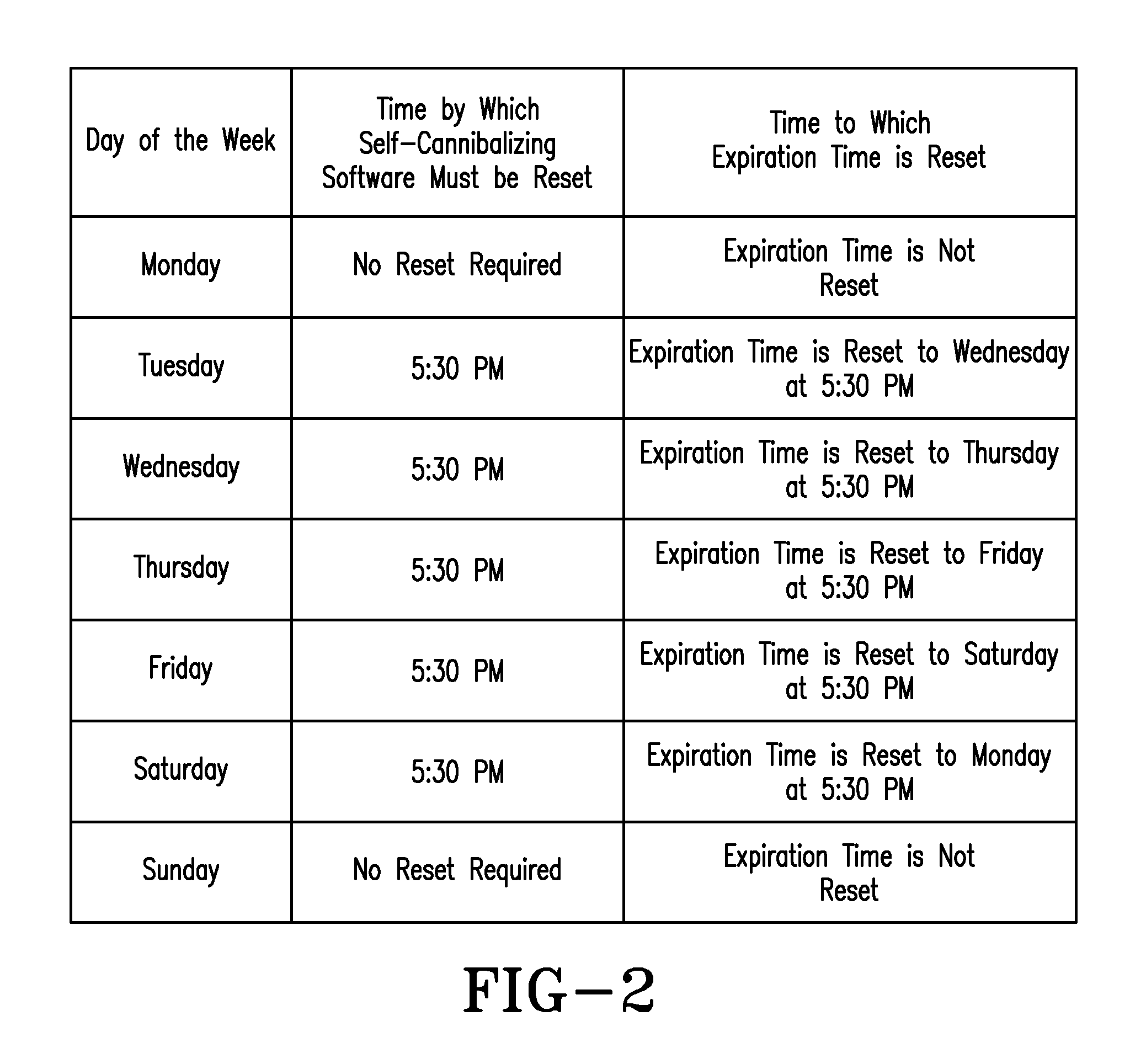 System and method for ensuring security of data stored on electronic computing devices