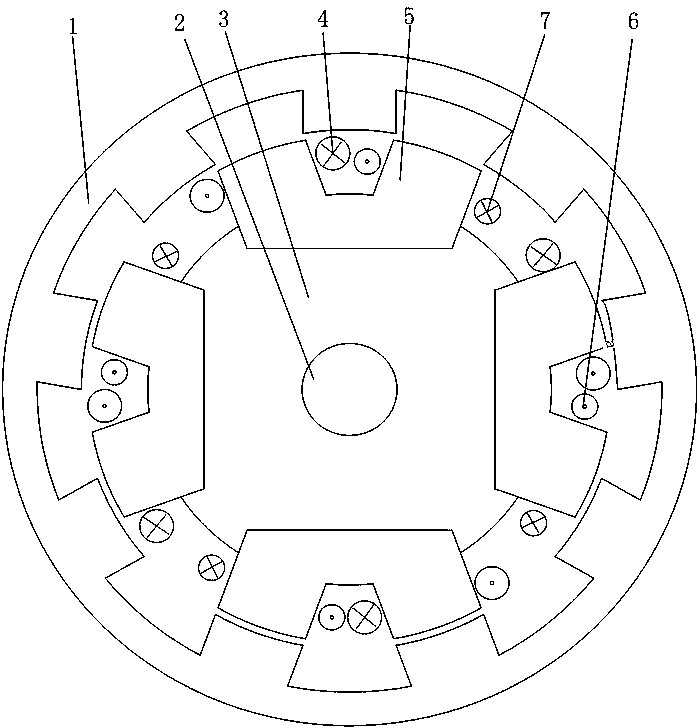 electric drum motor