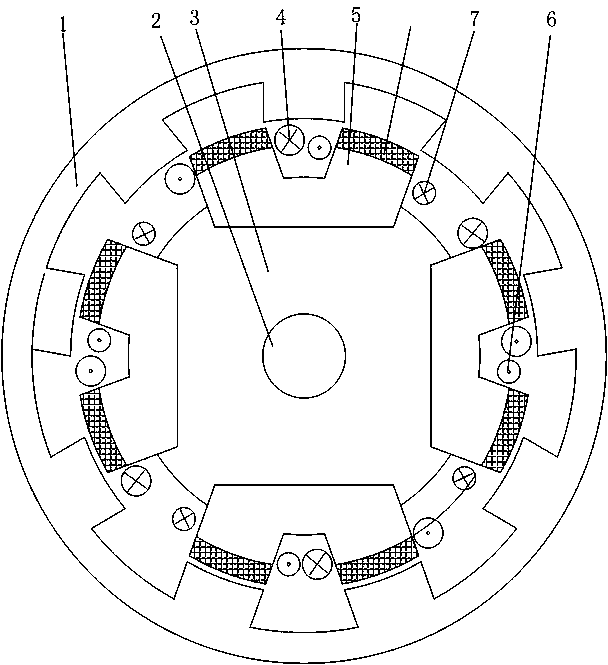 electric drum motor