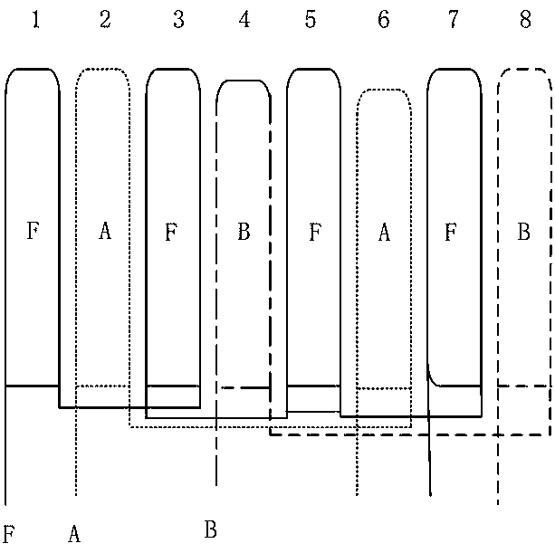 electric drum motor