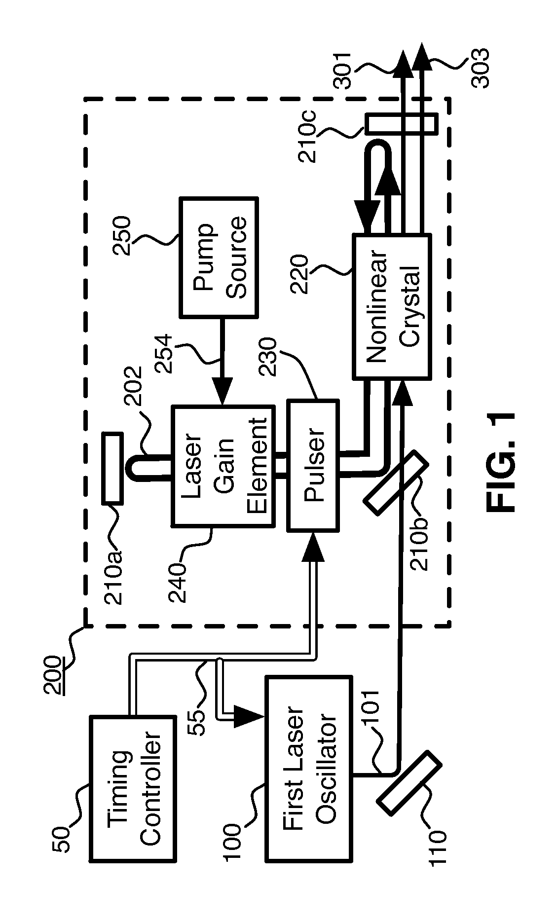 Internal optical mixer pulsed at larmor frequency