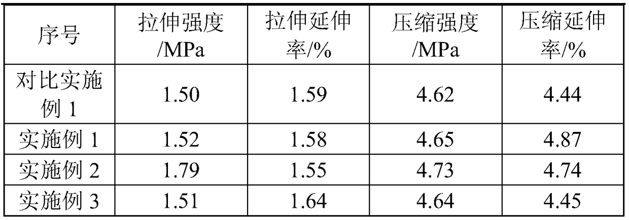 Paraffin microcapsule anti-seepage oil polymer bonded explosive and preparation method thereof