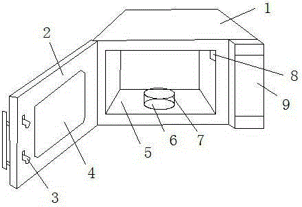 Anti-scalding microwave oven