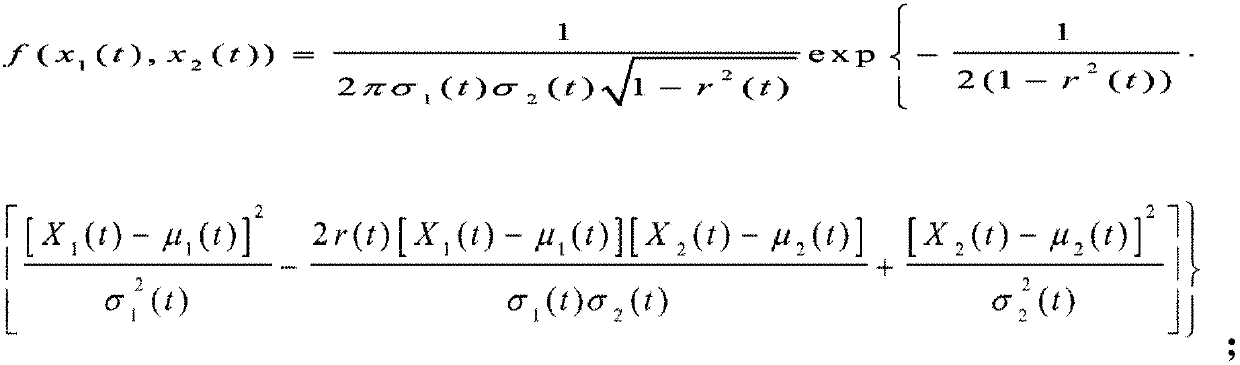 Space traveling wave tube reliability evaluation method based on multi-source data fusion