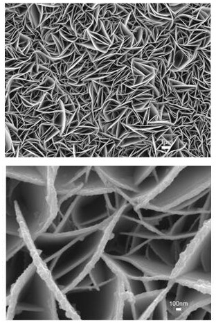 Preparation method and application of a copper selenide nanosheet array for sodium-ion batteries with adjustable layer spacing