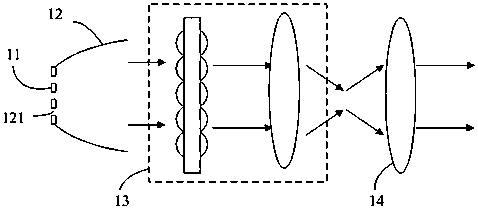 Light emitting device and light source imaging system