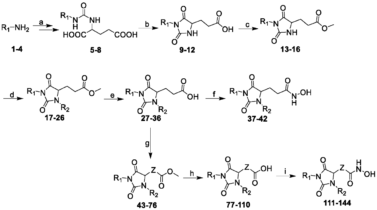 Hydantoin hydroxamic acid type selective inhibitor for histone deacetylase 6 subtype and preparation method and applications thereof