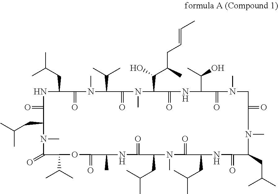 Cyclic depsipeptide compounds and their uses