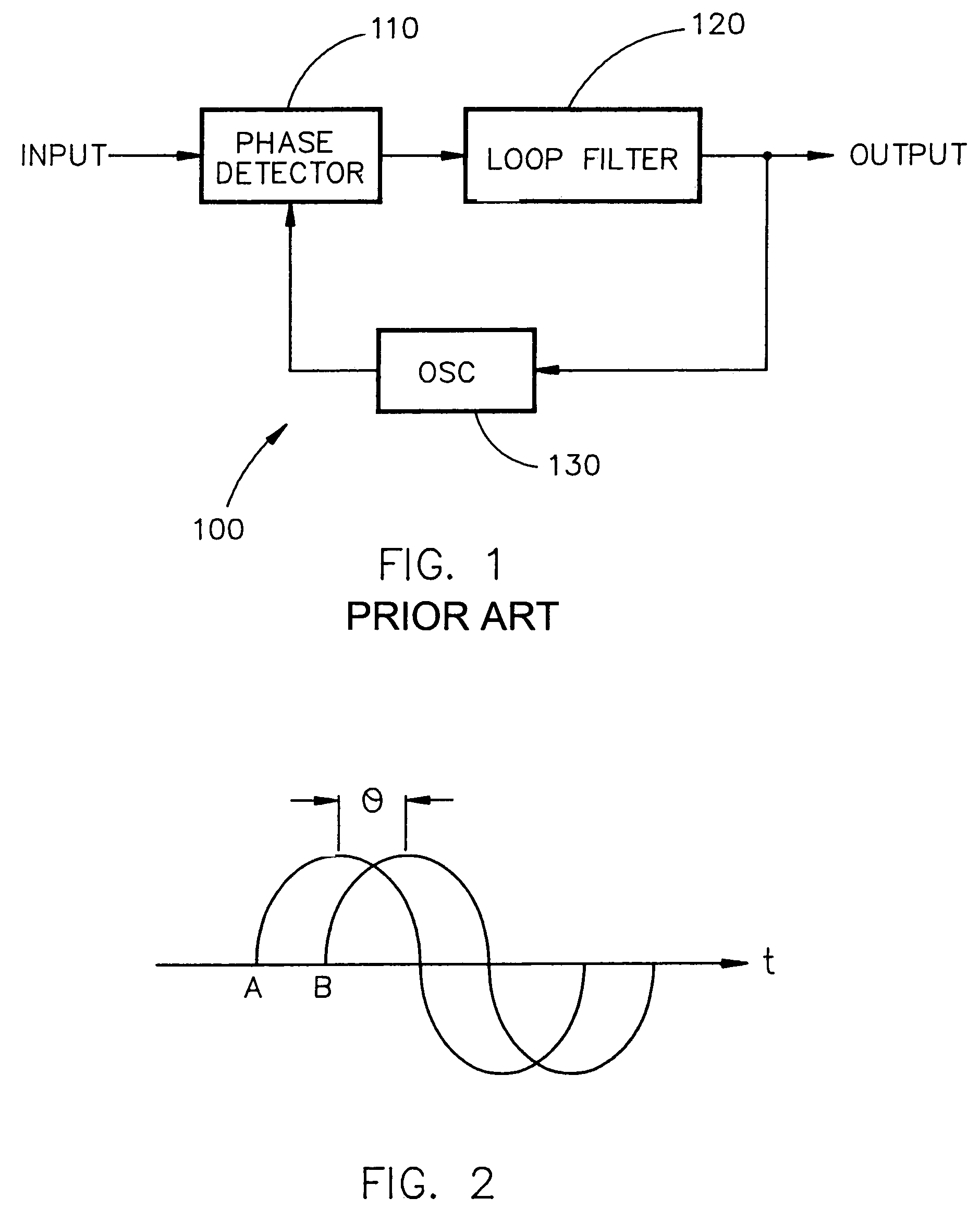 Cycle slip detection using low pass filtering