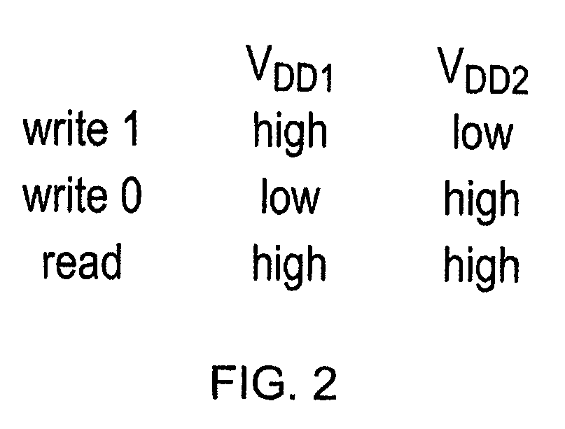 Controlling power supply to memory cells