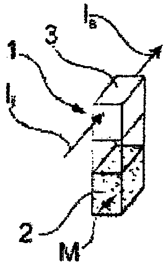 Method for classifying the presence or absence of microorganisms in biological media