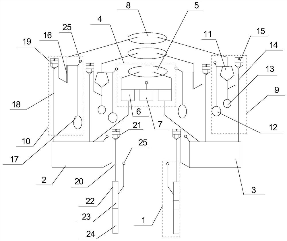 A whole blood microfluidic automatic cross matching system and blood matching method