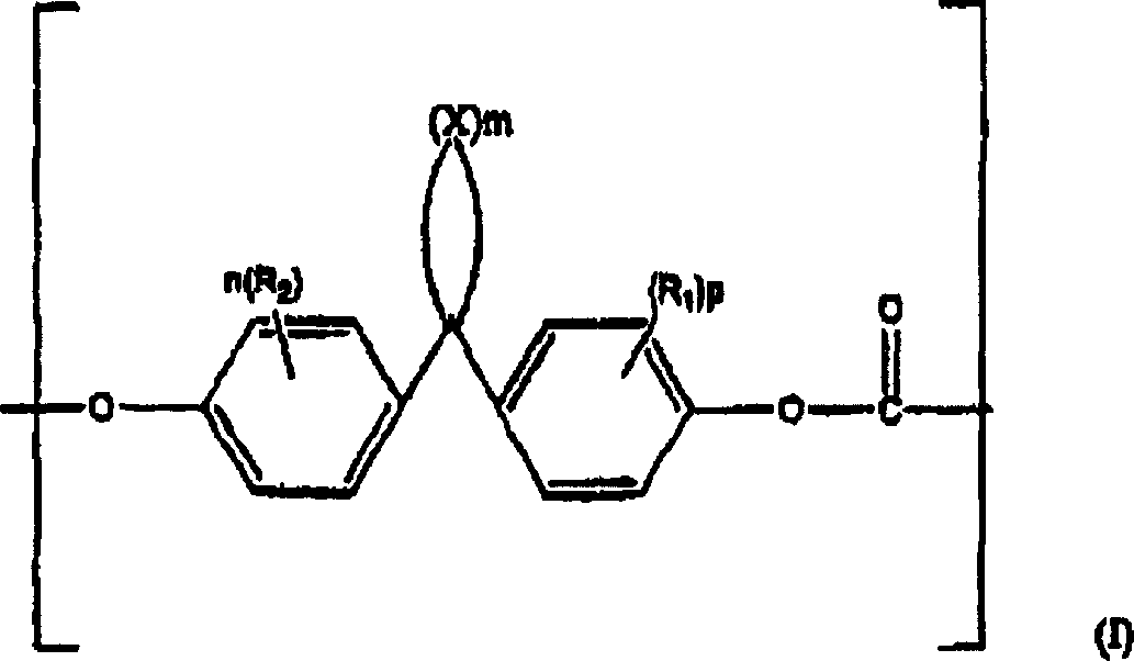 Clear polycarbonate blends