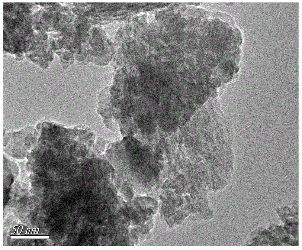 Preparation and application of nano-structure composite adsorption material