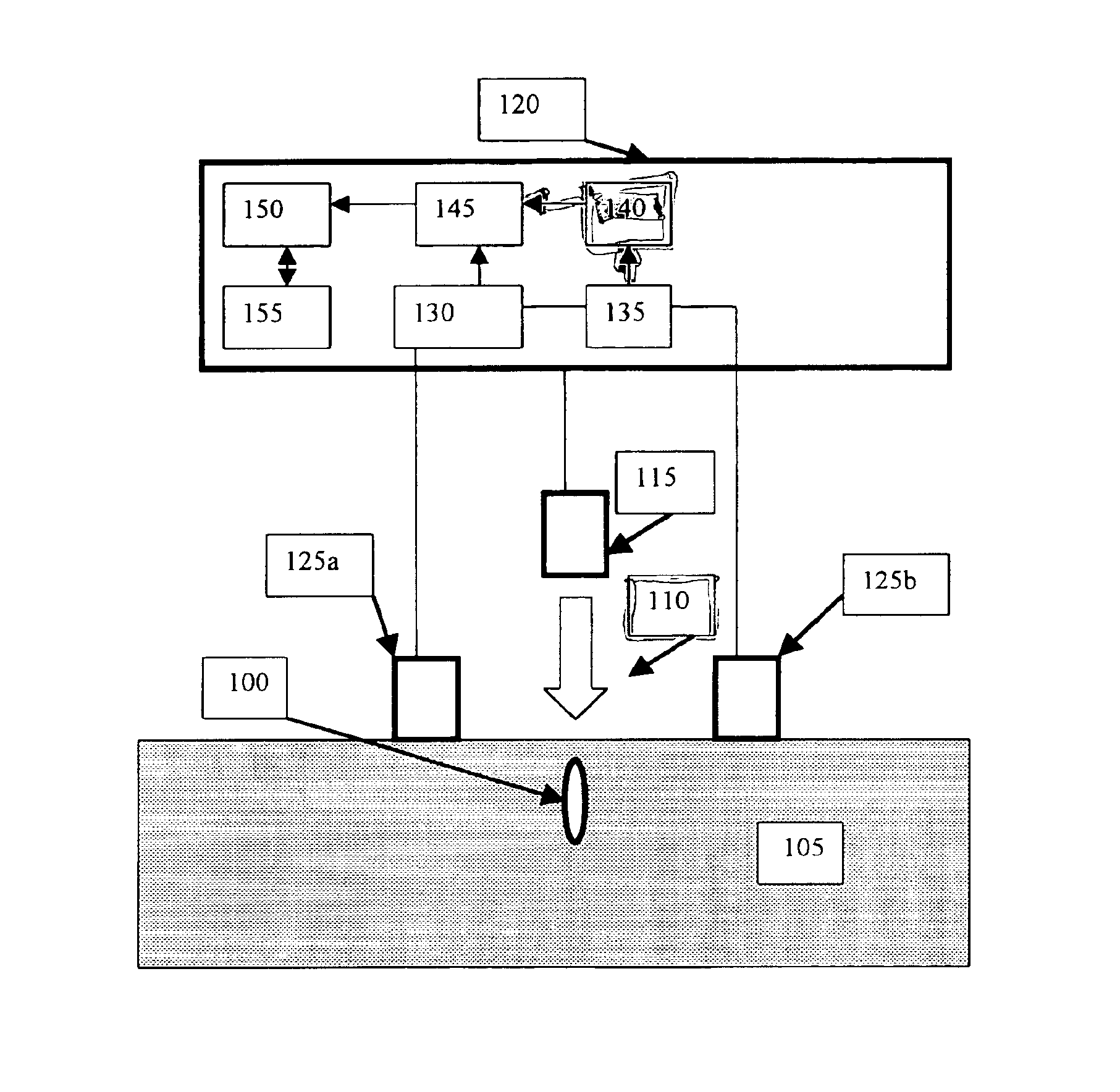 Method for controlling skin temperature during thermal treatment