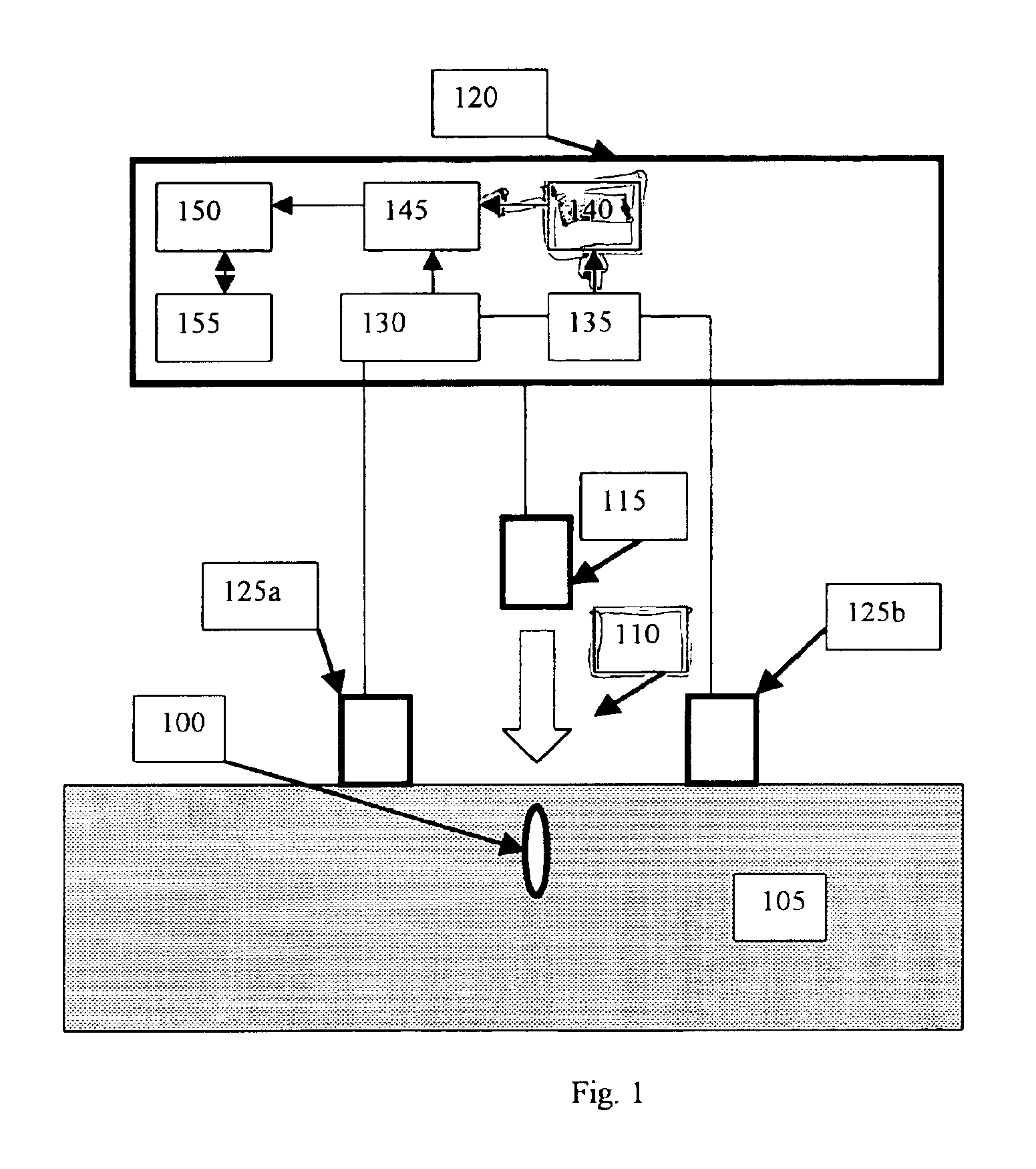 Method for controlling skin temperature during thermal treatment