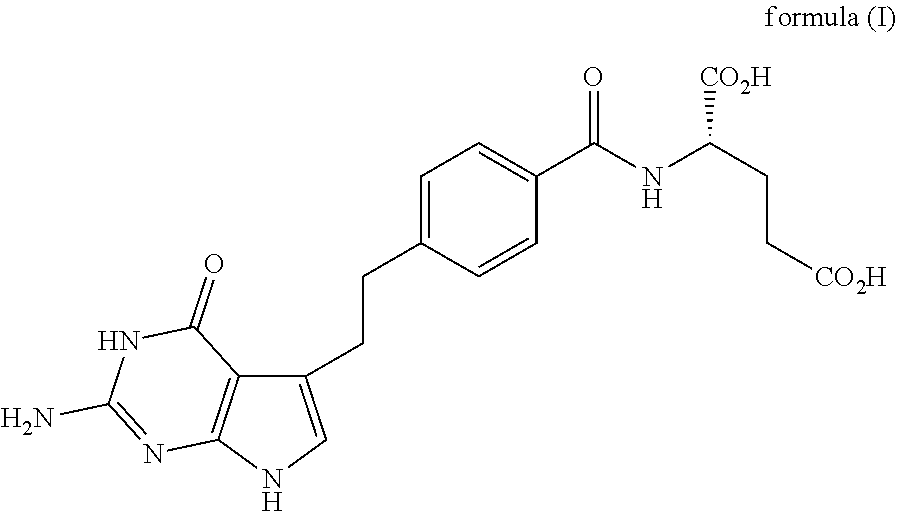 Stable liquid compositions of pemetrexed