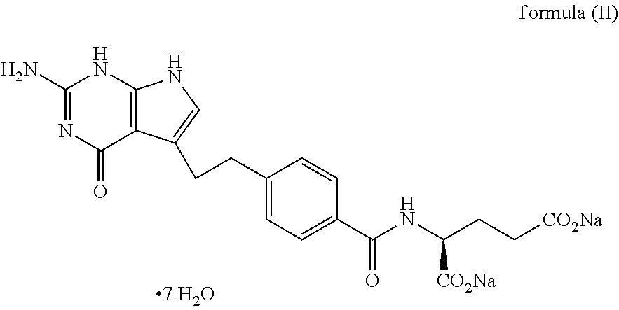 Stable liquid compositions of pemetrexed