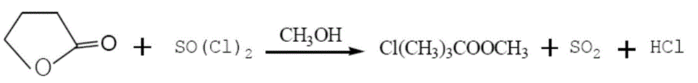 Preparation method and preparation device for gamma-chloro-methyl butyrate