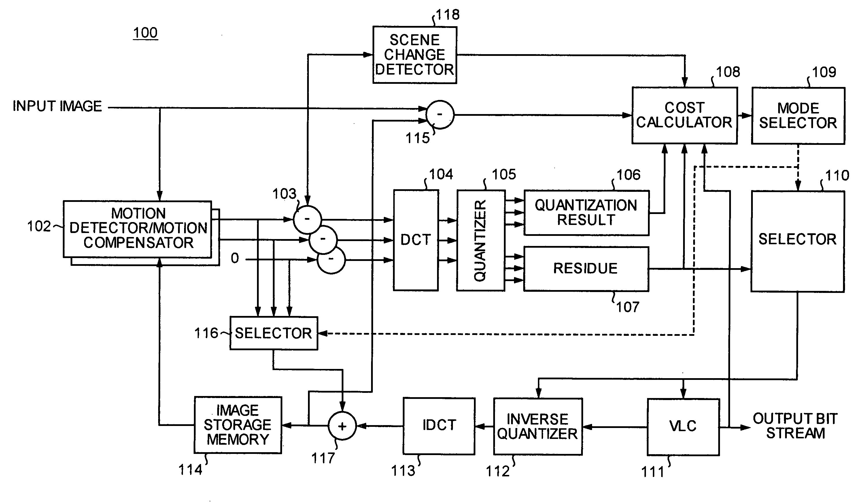 Image coding apparatus, image coding method and image coding program