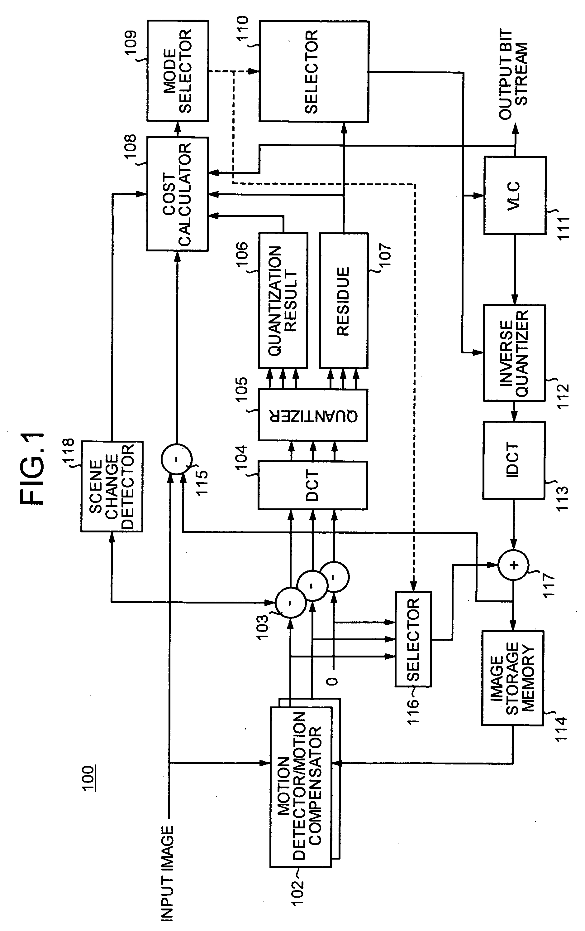 Image coding apparatus, image coding method and image coding program