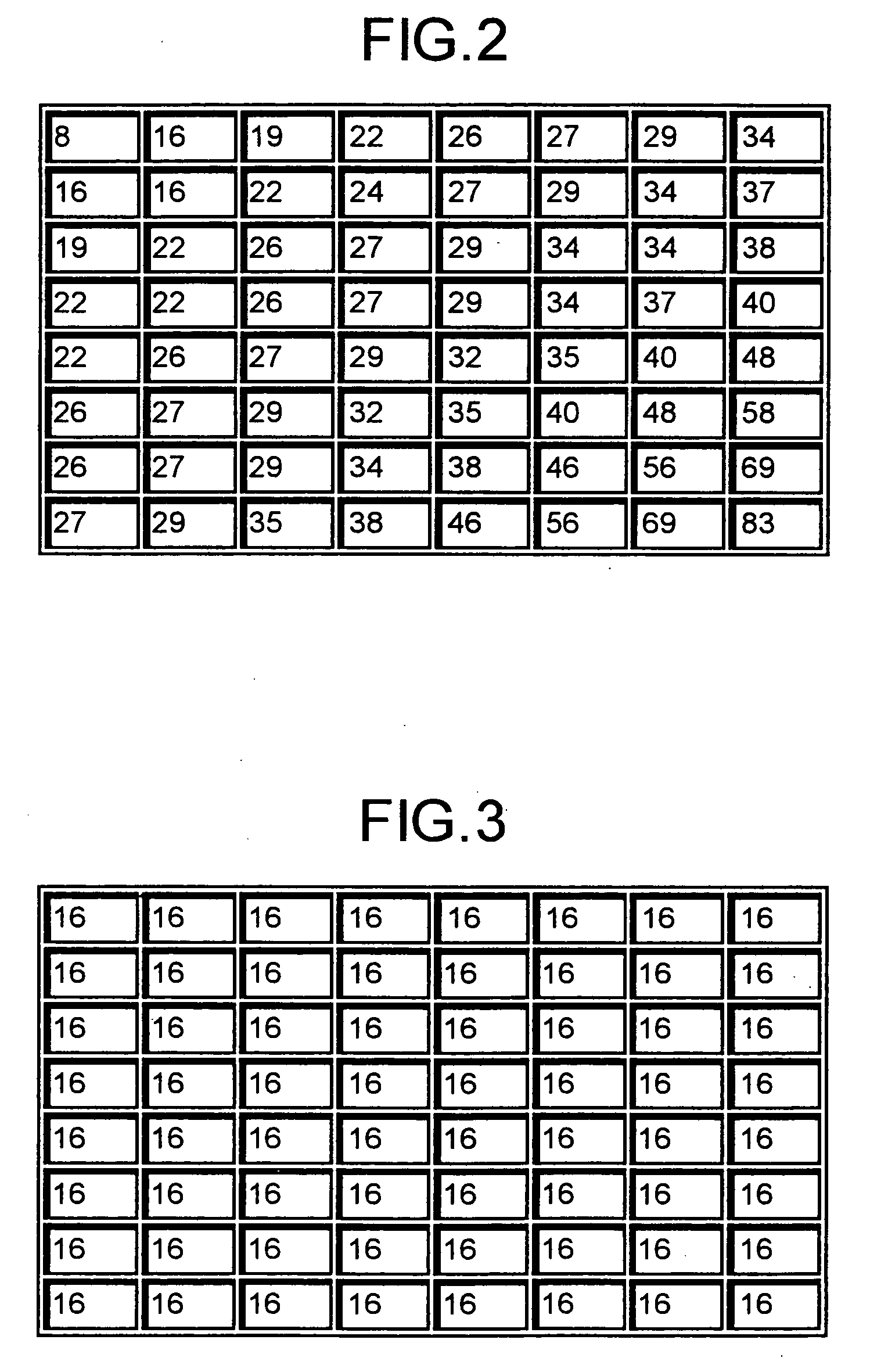 Image coding apparatus, image coding method and image coding program