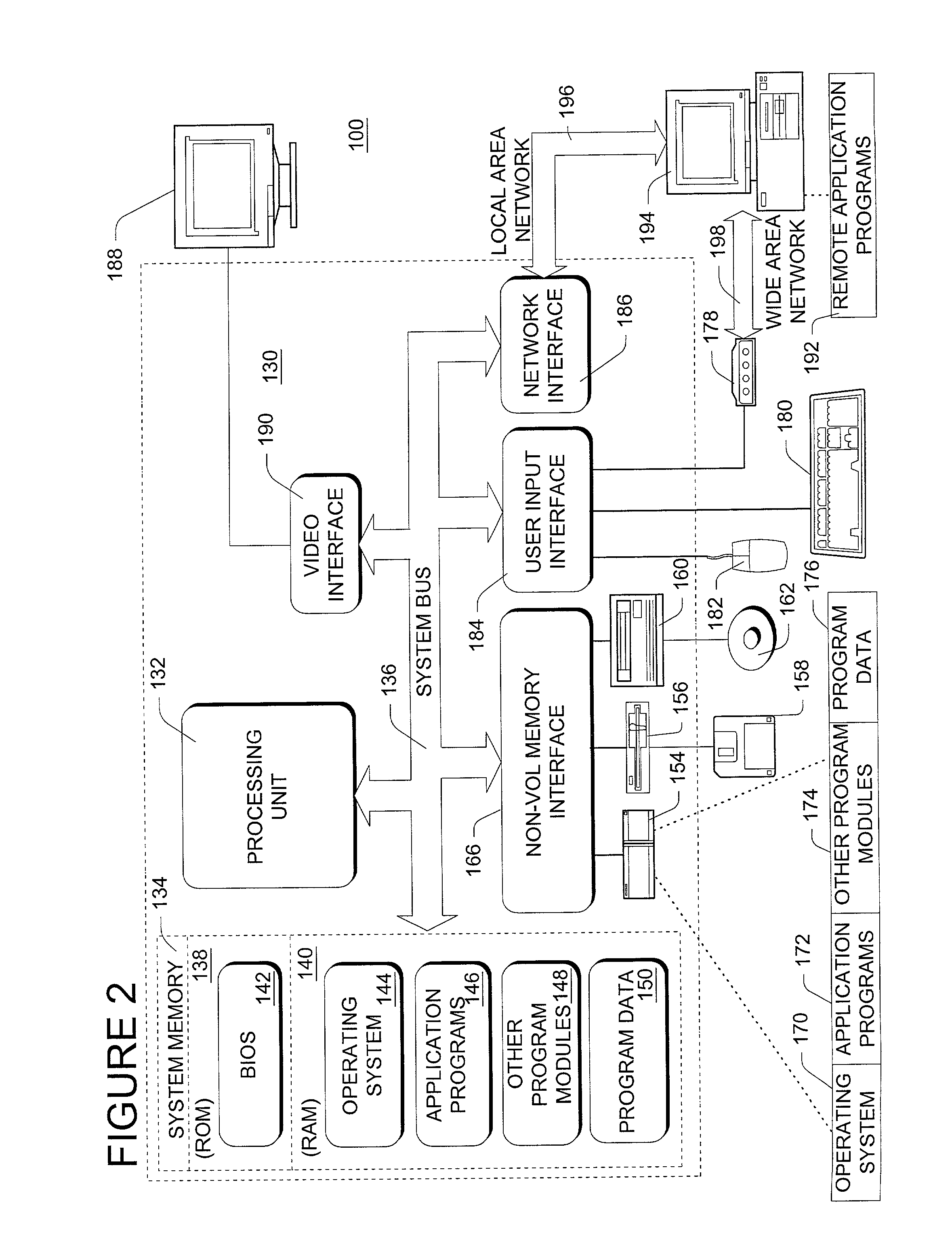 Selective suspension of bus devices