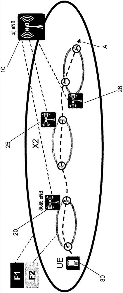 Control mechanism for autonomous mobility of terminal device