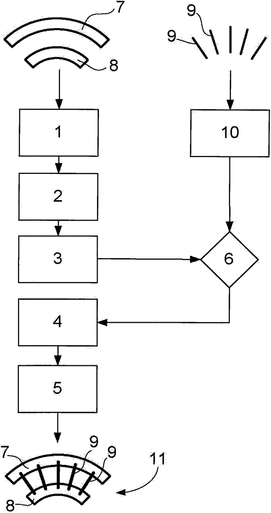 Method of manufacturing an assembly comprising a plurality of blades mounted in a platform