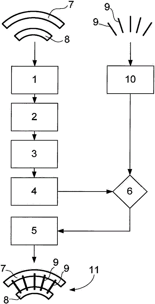 Method of manufacturing an assembly comprising a plurality of blades mounted in a platform