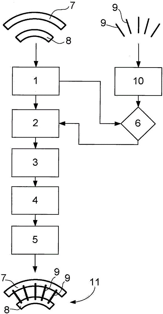 Method of manufacturing an assembly comprising a plurality of blades mounted in a platform