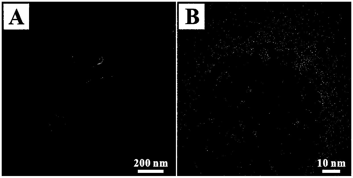 Preparation method and application of ultra-thin multi-metal nanosheet piling assembly material