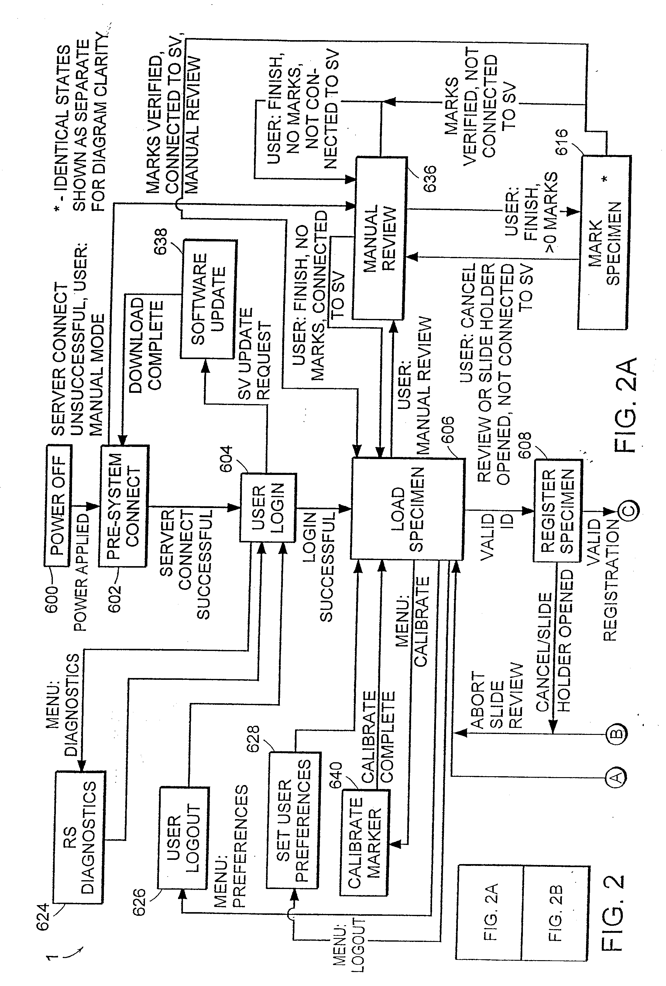 Cytological imaging systems and methods