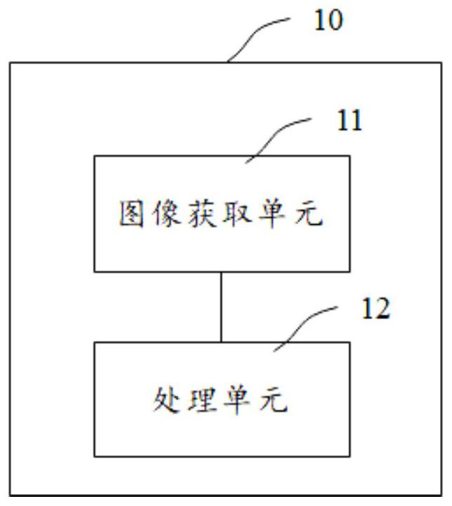 Expression recognition method and device based on local image data fusion